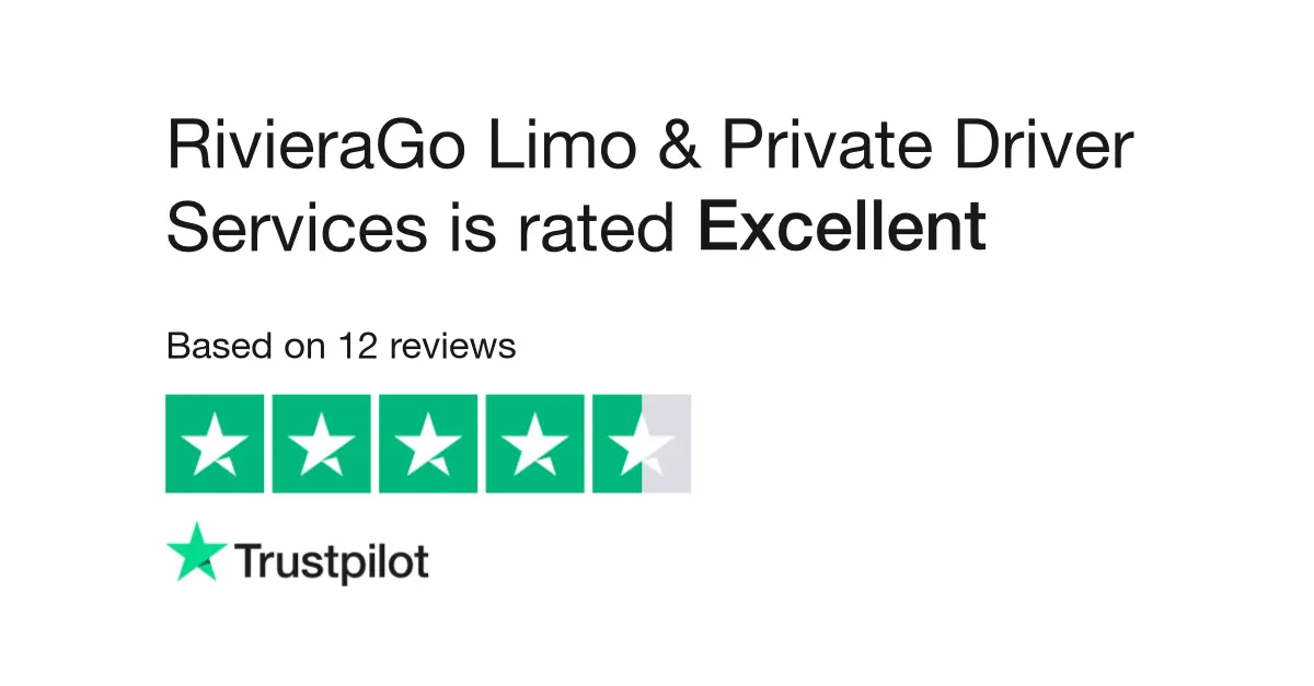 RivieraGo Reviews